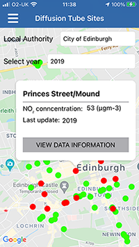 Diffusion tube site information